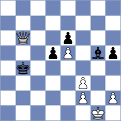 Azizi - Amoozad Mahdiraji (Chess.com INT, 2021)
