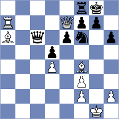 Sriansh Das - Corona Monraz (chess.com INT, 2025)