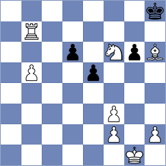 Reshetnikov - Llari (chess.com INT, 2024)