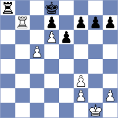 Liu - Dasgupta (London ENG, 2024)