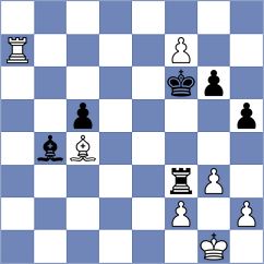 Rogov - Logvinov (chess.com INT, 2025)