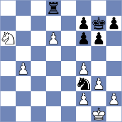Zupan - Dhanush (Chess.com INT, 2018)