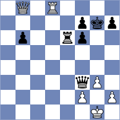Jai Sankar Subramanian - Skatchkov (chess.com INT, 2025)