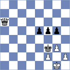 Fatima - Junior (Chess.com INT, 2021)
