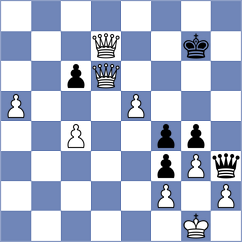 Perlick - Mueller (Greifswald, 2003)
