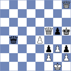 Principe - Fragkos (chess.com INT, 2025)