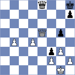 Topuz - Sivakumar (chess.com INT, 2024)