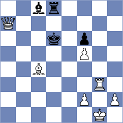 Hakobyan - Megalios (chess.com INT, 2023)