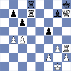 Kanyamarala - Uzuner (chess.com INT, 2024)