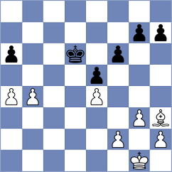 Mollo Figueroa - Campos Munoz (Florianopolis BRA, 2024)