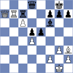 Sukhinin - Bespalov (Nizhnij Novgorod, 2008)