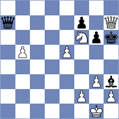 Meskovs - Ter Sahakyan (Chess.com INT, 2017)