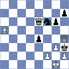 Krotov - Jing (chess.com INT, 2025)