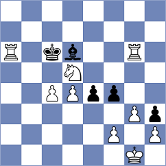 Munoz - Kuznetsova (chess.com INT, 2025)
