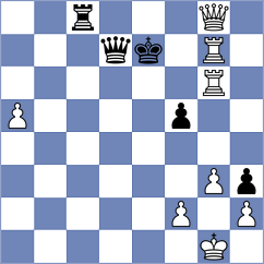 Alvarez Perez - Perske (chess.com INT, 2025)