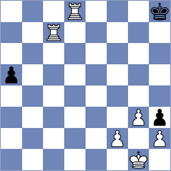 Stojanovski - Md (chess.com INT, 2023)