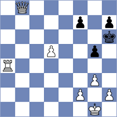 Shafer - Uddin (chess.com INT, 2025)