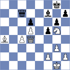 Fiorito - Willathgamuwa (chess.com INT, 2024)