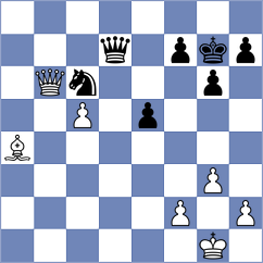 Shamsi - Politov (Chess.com INT, 2020)