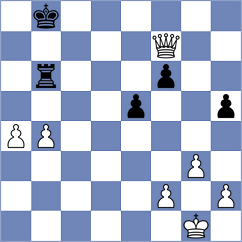 Chen - Tikhonov (chess.com INT, 2025)