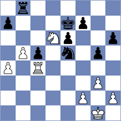 Rose - Novikova (chess.com INT, 2024)