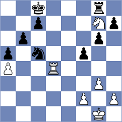 Kuegel - Bayo Milagro (chess.com INT, 2021)