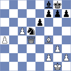 Chigaev - Kochiev (chess.com INT, 2023)