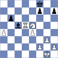 Guevara - Jakovljevic (chess.com INT, 2024)