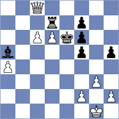 Buscar - Hoang Thi Bao Tram (chess.com INT, 2023)