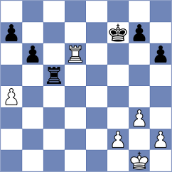Grischuk - Moroni (chess.com INT, 2024)
