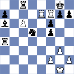 Anand - Hesse (Zuerich, 2010)