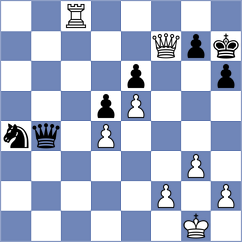 Solanki - Harding (Tornelo INT, 2021)