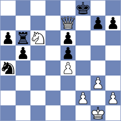 Mayank - Ambartsumova (chess.com INT, 2024)