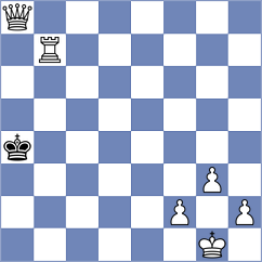 Ivanova - Srinika (chess.com INT, 2021)