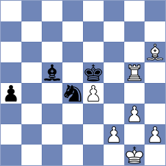 Trichkov - Eynullayev (Chess.com INT, 2020)