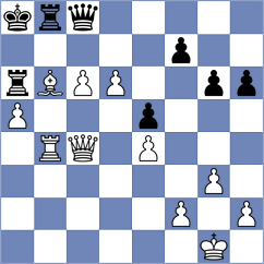 Svane - Rustemov (chess.com INT, 2022)