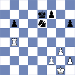 Chigaev - Arabidze (chess.com INT, 2024)