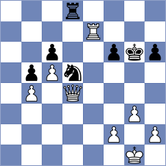 Farias - Kovac (chess.com INT, 2025)