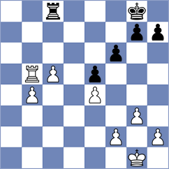 Nessipbayev - Tal Shahar (Batumi, 2016)