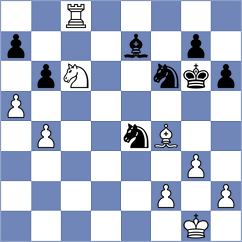 Churba - Lagares Rodriguez (Mar de Ajo ARG, 2024)