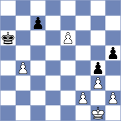 Kassay - Denisenko (chess.com INT, 2025)