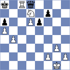 Korchmar - Al Tarbosh (chess.com INT, 2022)