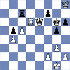 Mohammed Abdul - Mohammad (Chess.com INT, 2020)