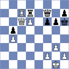 Gorovets - Serpik (Agoura Hills, 2014)
