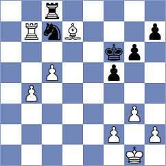 Grigorjev - Munoz (chess.com INT, 2024)