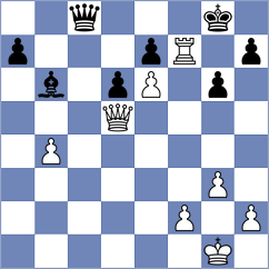 Golcman - Naroditsky (Pardubice, 2008)