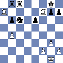 Mirza - Gutierrez Olivares (chess.com INT, 2025)