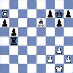 Lutz - Rodriguez Lopez (chess.com INT, 2023)