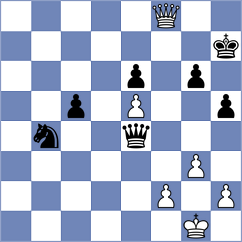 Ter Sahakyan - Priyanka (chess.com INT, 2025)