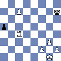 Ruperez Benito - Saya (chess.com INT, 2022)